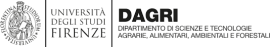 dagri